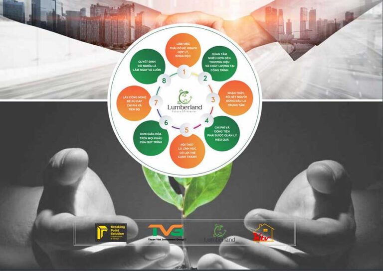 Các bước làm việc